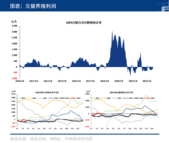 今日生猪期货的走势图 a3c8-39fa3b63c5747b78a9acd3c2d38695f5.png