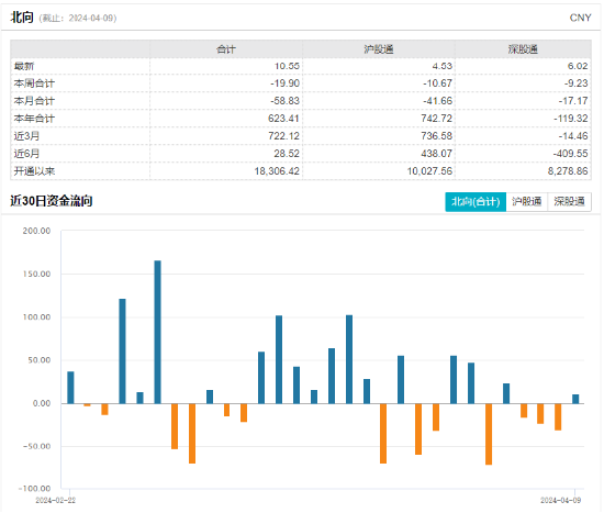 科技新能源etf 27e7-47729e03f9570a4eafda744cd736abe2.png