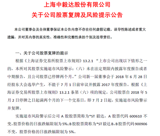 中毅达明复牌变*ST毅达 年报仍未披露存终止上