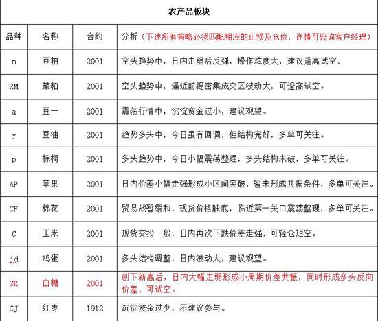 e彩可靠吗_学生防弹包在美国热销:重5公斤能挡住AR15步枪子弹