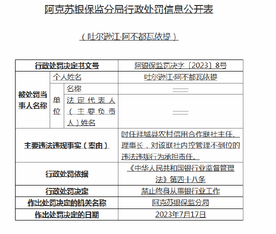 内控管理不到位!拜城县农村信用合作联社被罚30万元,理事长遭终身禁业