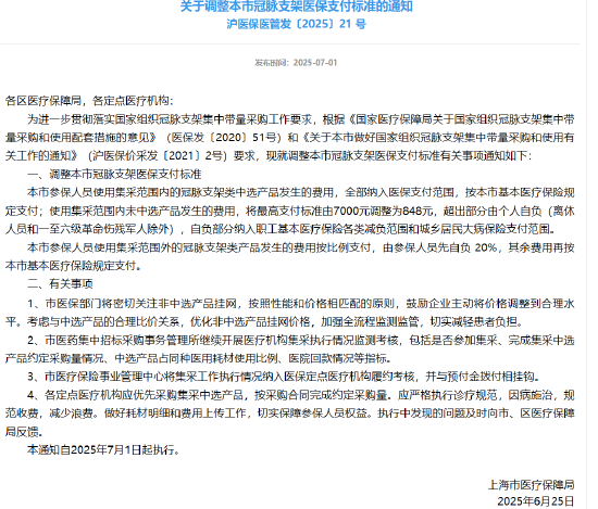 上海:本市参保人员用集采范围内冠脉支架 全部纳入医保支付