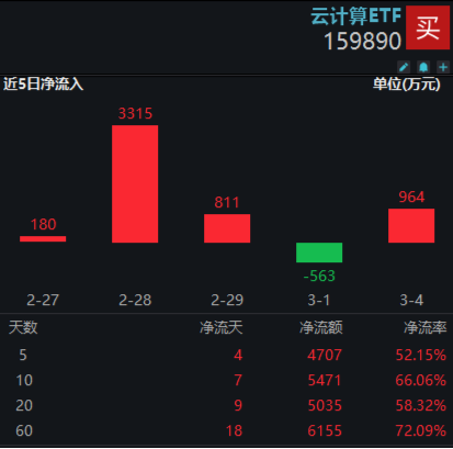 海外视频播放量多少算高 ddd3-d1ca1668f8cebc0b5d3d97dddee5e869.png