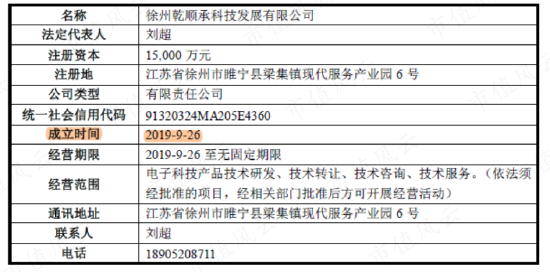 在天马股份的花园里面挖呀挖呀挖!非法占用33亿,血亏36亿:改名换面永不退市,只因对韭菜爱得深沉!