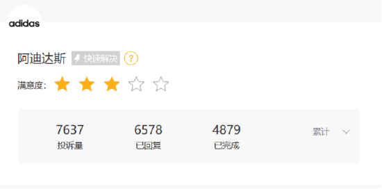 315消费维权|阿迪达斯因退货不退款、质量品控不过关等问题遭到一众消费者投诉