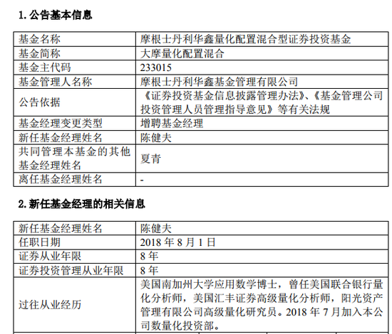 大摩华鑫基金培养新秀 2只产品增聘陈健夫为基