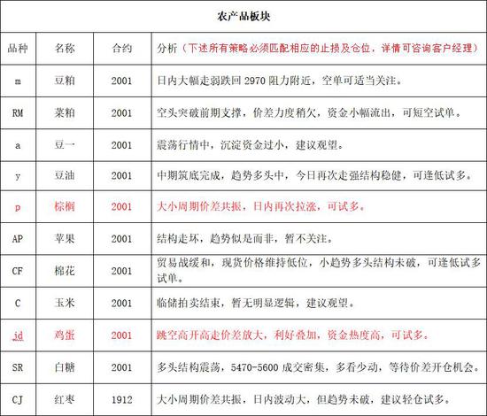 圣淘沙网上娱乐_8月发改委审批固投项目9个总投资689亿元,集中在水利能源