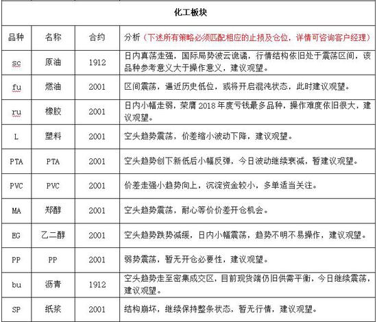 ag环亚赌场网 五大美国科技股市值蒸发近万亿美元