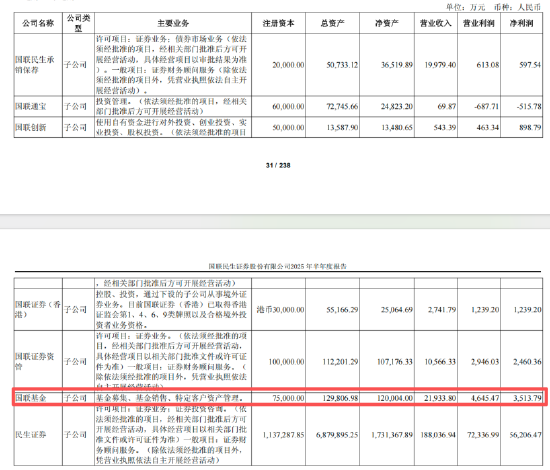 来源:公司公告