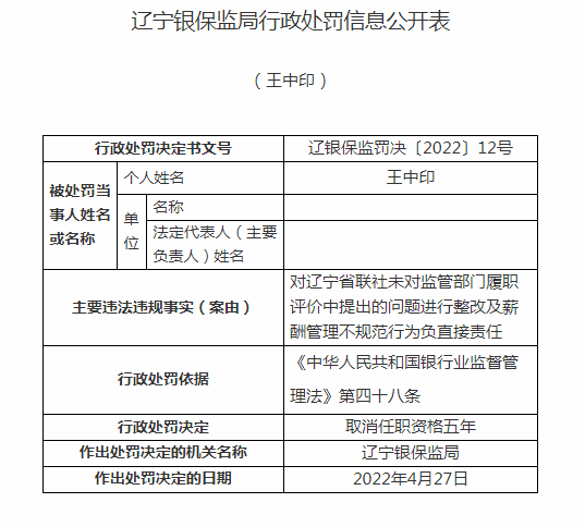 辽宁省农村信用社领百万罚单 涉及薪酬管理不规范等行为