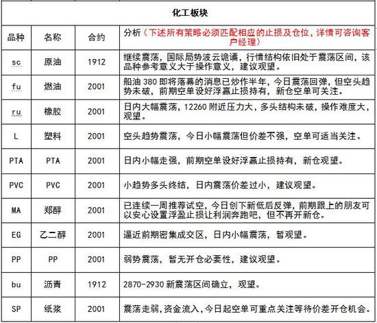 网上那些赌博游戏怎么投诉 快讯:ST椰岛涨停 报于6.37元