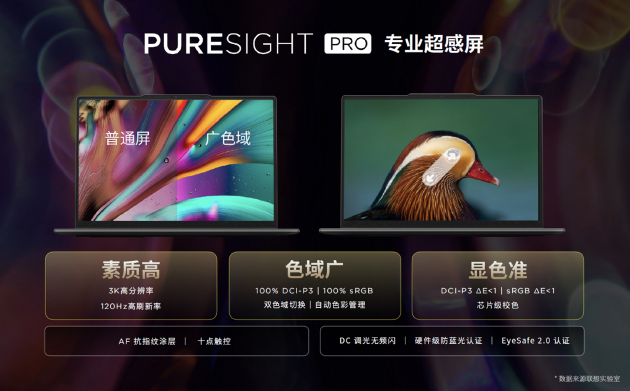 빫YOGA Air 15 Aura AIԪ棺Ĵᱡ
