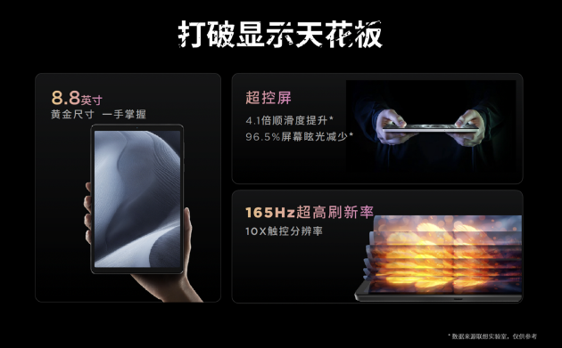 빫YOGA Air 15 Aura AIԪ棺Ĵᱡ