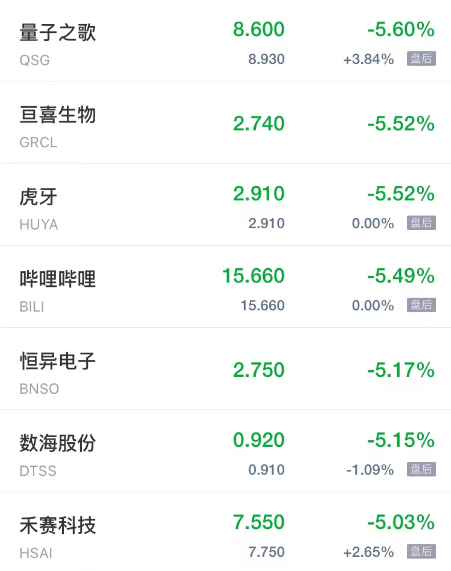 中国篮球新星联赛官网