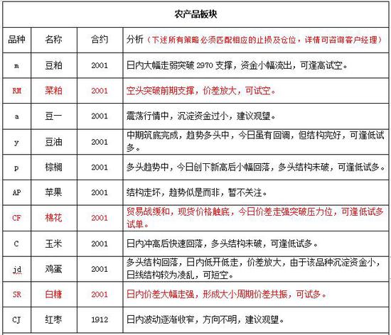 ea娱乐平台登录|行业聚焦|你所忽略的睡眠市场恰恰是新时代的产业重心