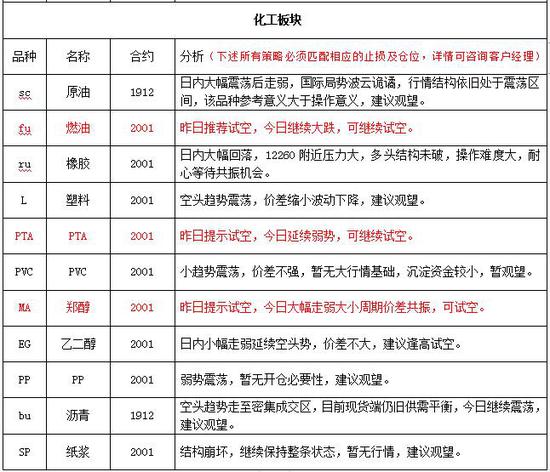 拉斯韦加斯官网代理·高校强制200名学生实习:每日工作11小时 月休1天