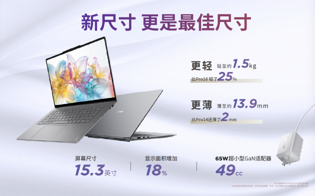 빫YOGA Air 15 Aura AIԪ棺Ĵᱡ