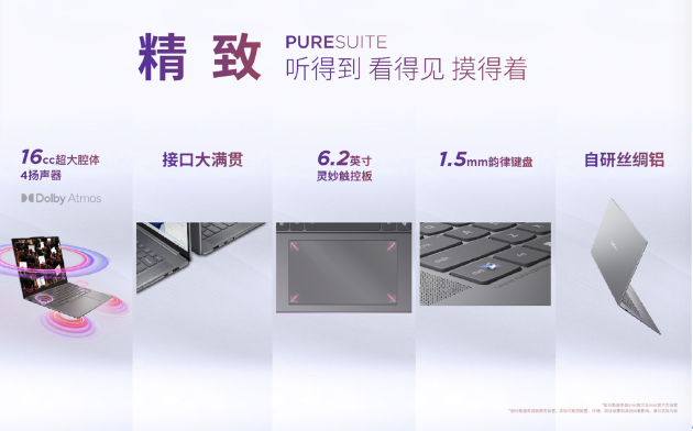 빫YOGA Air 15 Aura AIԪ棺Ĵᱡ