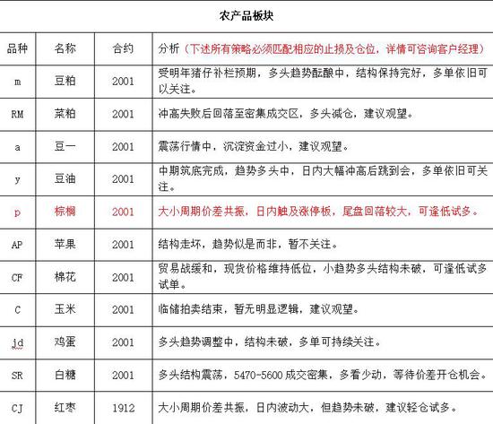 尚8娱乐平台|起飞时老夫妻收到亲人去世噩耗需下飞机,航班紧急滑回致晚点50分钟,有人说滥用航空资源有人说可以理解