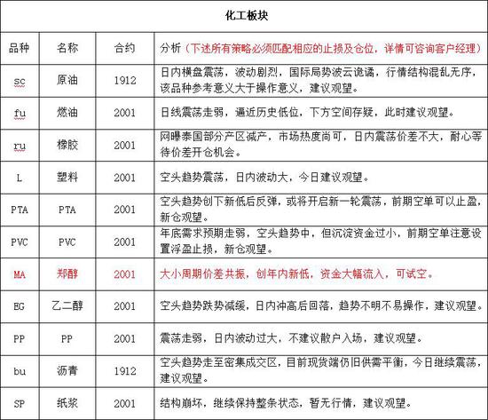 星辰娱乐彩票骗 上海、北京、广东、天津、江苏、浙江6省份月最低工资标准超过2000元——最低工资稳中有涨护民生