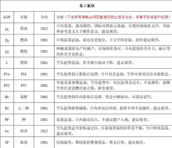 外围赌博注册 今天 民机人有话说……
