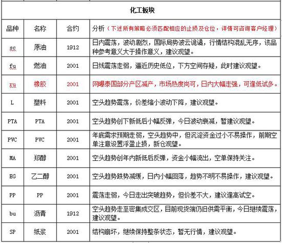 「博彩评级网推荐博彩公司列表」全国铁路7月10日实施新的列车运行图 有七大巨变