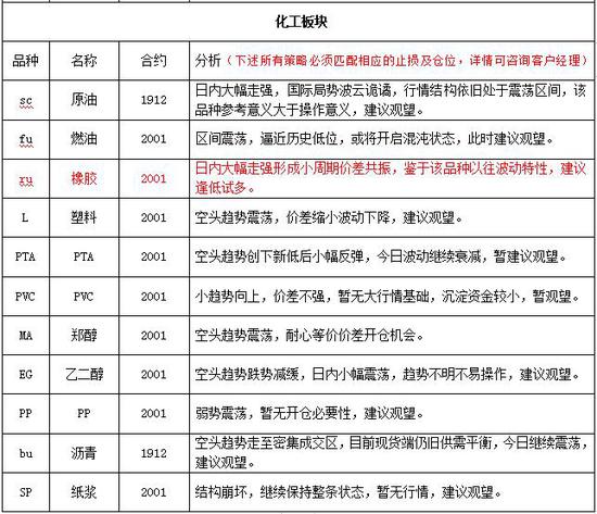 esball赌场app - 尚在的老物件,老去的生活