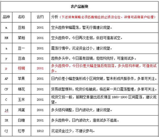 凯时娱乐ag平台app_工于算计,规划仕途:经济学博士官员被“双开”