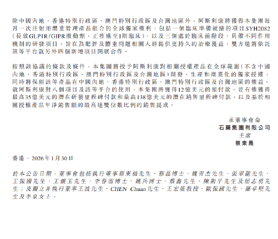 185亿美元合作落地反遭市场抛售,石药集团股价大跌超12%