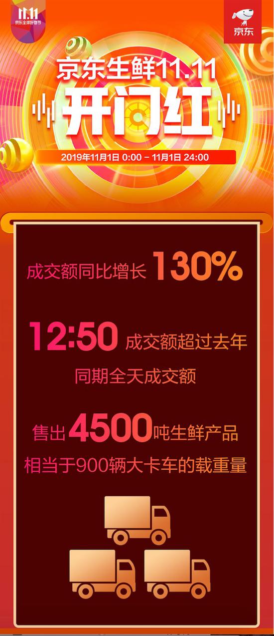 百盛平台注册_这些电影结局实在让人拍案叫绝,编剧们的膝盖收不过来了