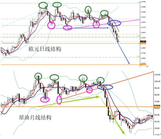 底特律gdp下降_美国东北老工业重镇,正在复活 地球知识局