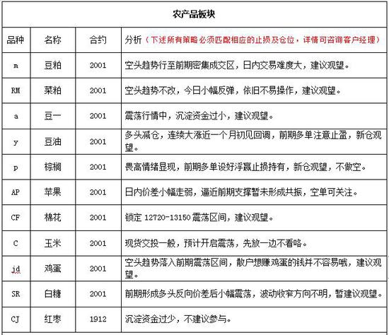 「红包接龙软件」4月10日起全国铁路调图 青岛北京3小时直达