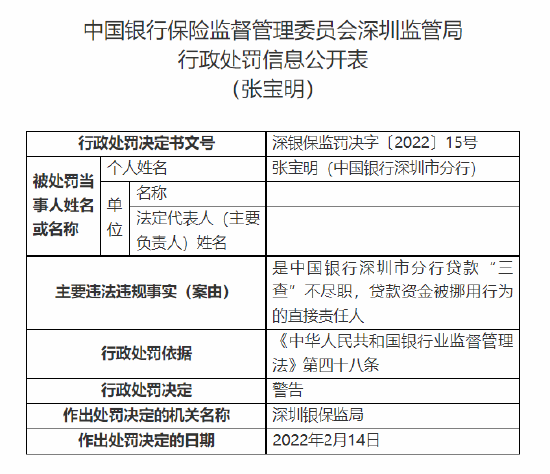 去银行怎么贷款三万 e2c3-f117a4a8a2c4cc1d258ae73443b28bf3.png