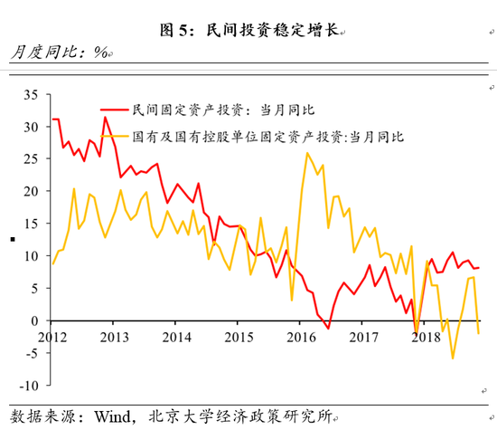 2019gdp增长率_2020的变数与期待 疫情与经济