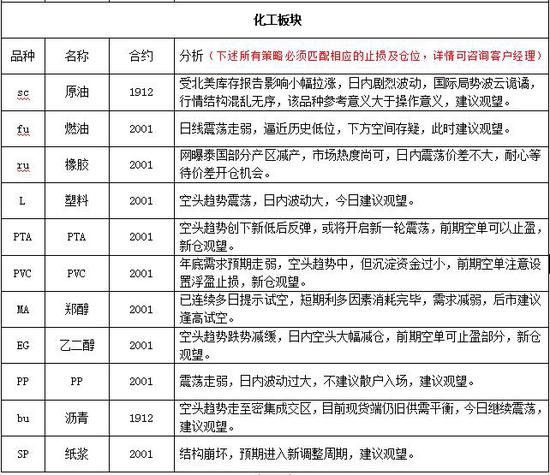 亚博体育不能充钱·市场热点频现,选手表现优异