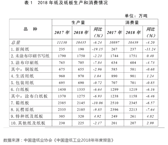「线上博彩白菜棋牌」丝瓜还是和它一起烧最好吃,连汤都不剩!