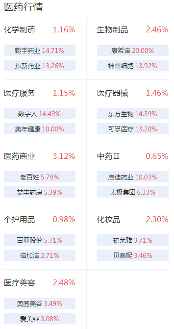 齐翔腾达重整程序转入执行阶段,实控人或变更为山东省国资委 齐翔腾达重整程序转入执行阶段,实控人或变更为山东省国资委