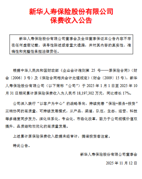 新华保险：前10月累计原保险保费收入1819.73亿元，同比增长17%