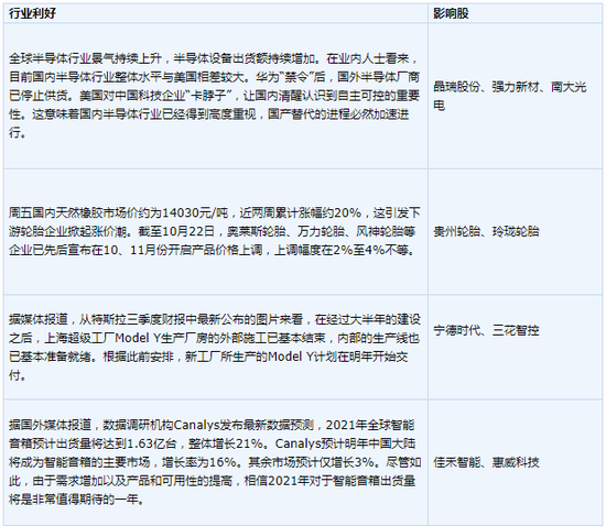 十四五规划建议全文发布 4ec7-kcaeqzw9353399.png