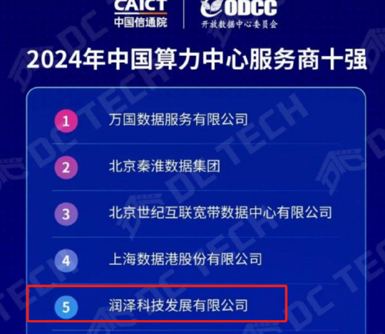 来源:《中国算力中心服务商分析报告(2024年)》