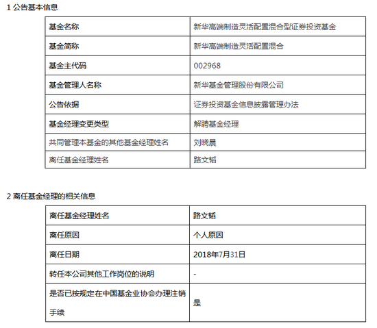 新华行业周期轮换近三年亏23% 基金经理路文