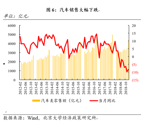 2019gdp增长率_2020的变数与期待 疫情与经济