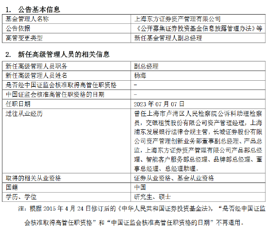 东方红资产管理新任杨海为副总经理 曾任职于浦东发展银行、长城证券