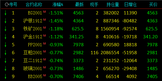 「东升线上娱乐」提醒:3个症状经常有,是身体亮“红灯”了!