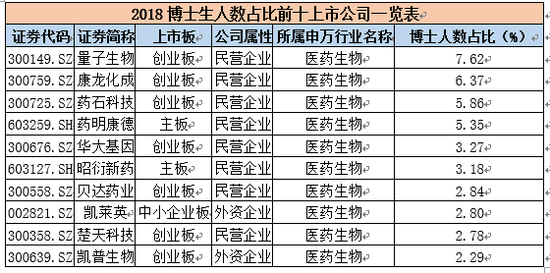 人口最多维度_赤壁那个镇人口最多