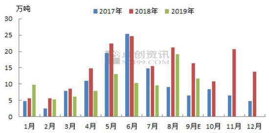 总统娱乐平台注册|在唐朝当妓女,是一种什么样的体验?