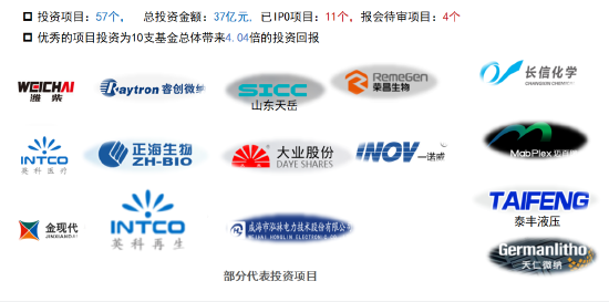 深圳创新投资集团董事长倪泽望：政府引导基金在促进科技创新中功不可没