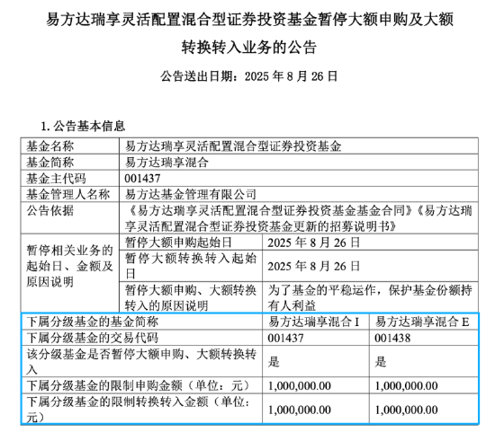 来源:基金公告