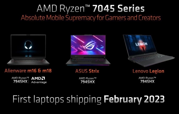 AMD R7 7745HX
ܷع⣬R9 6900HXǿ34%