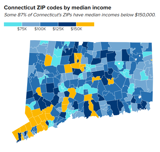 达利欧追加捐款、戴尔捐62.5亿!一文了解特朗普儿童储蓄账户